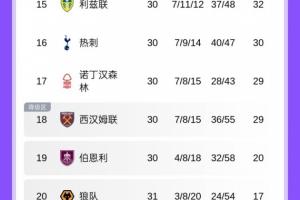 追梦：抢七根本不存在什么战术调整 就是文班对阵SGA的个人秀
